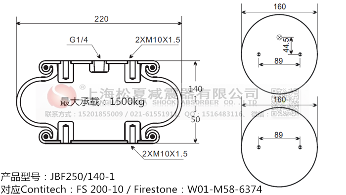 JBF250/140-1橡膠<a href='http://www.pfqp.com.cn/' target='_blank'><u>空氣彈簧</u></a>