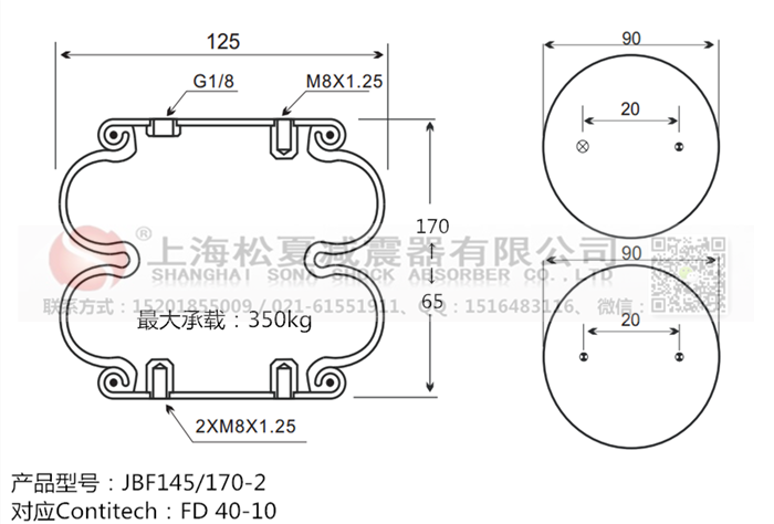 橡膠<a href='http://www.pfqp.com.cn/' target='_blank'><u>空氣彈簧</u></a>