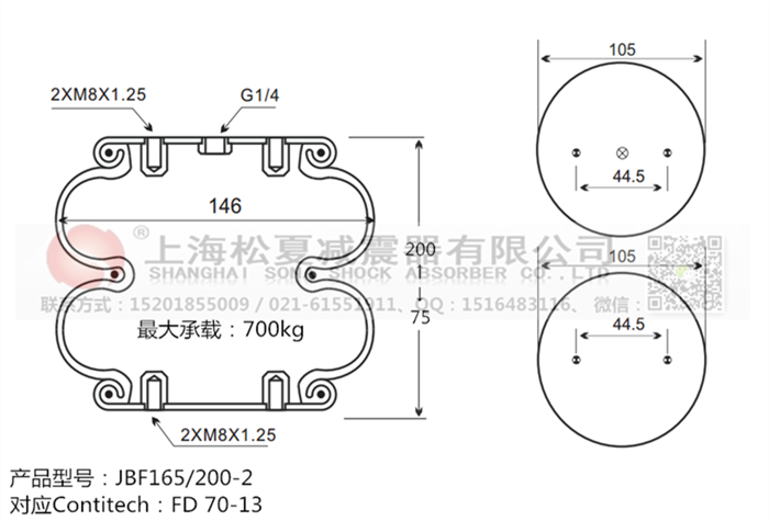 JBF165/200-2橡膠<a href='http://www.pfqp.com.cn/' target='_blank'><u>空氣彈簧</u></a>