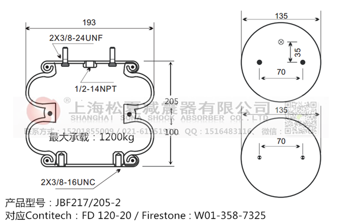 JBF217/205-2橡膠<a href='http://www.pfqp.com.cn/' target='_blank'><u>空氣彈簧</u></a>