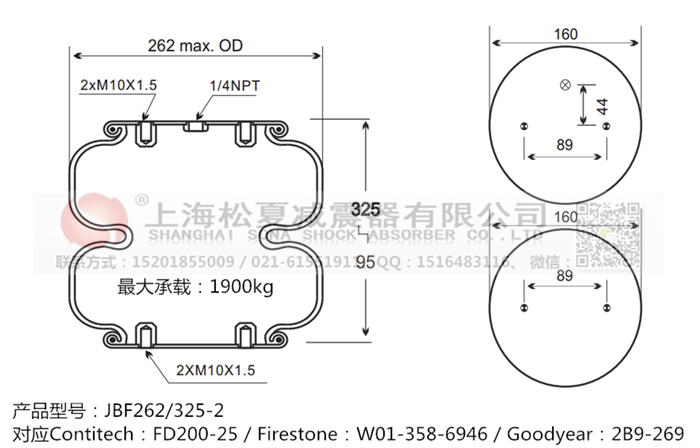 JBF262/325-2橡膠<a href='http://www.pfqp.com.cn/' target='_blank'><u>空氣彈簧</u></a>