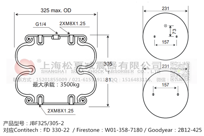 JBF325/305-2橡膠<a href='http://www.pfqp.com.cn/' target='_blank'><u>空氣彈簧</u></a>